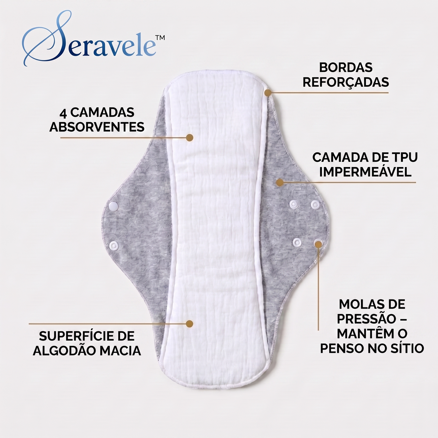 Seravele™ 100 - pensos absorventes reutilizáveis 3 unid. · 3× até 100 ml
