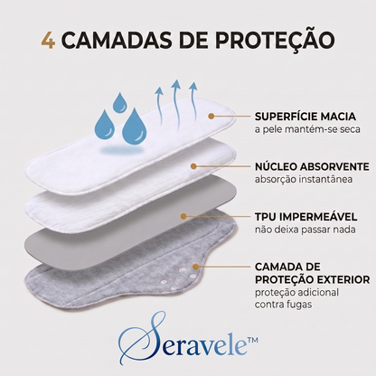 Seravele™ 100 - pensos absorventes reutilizáveis 3 unid. · 3× até 100 ml