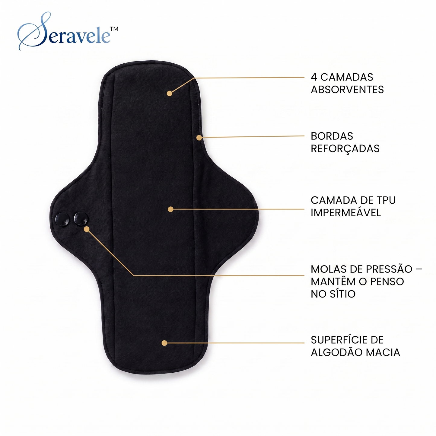 Seravele™ 50 – 3 protetores diários reutilizáveis · até 50 ml por protetor