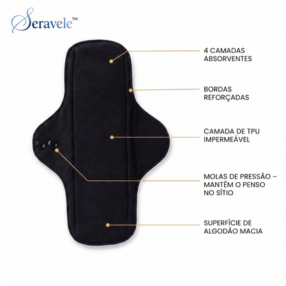 Seravele™ 50 – 3 protetores diários reutilizáveis · até 50 ml por protetor