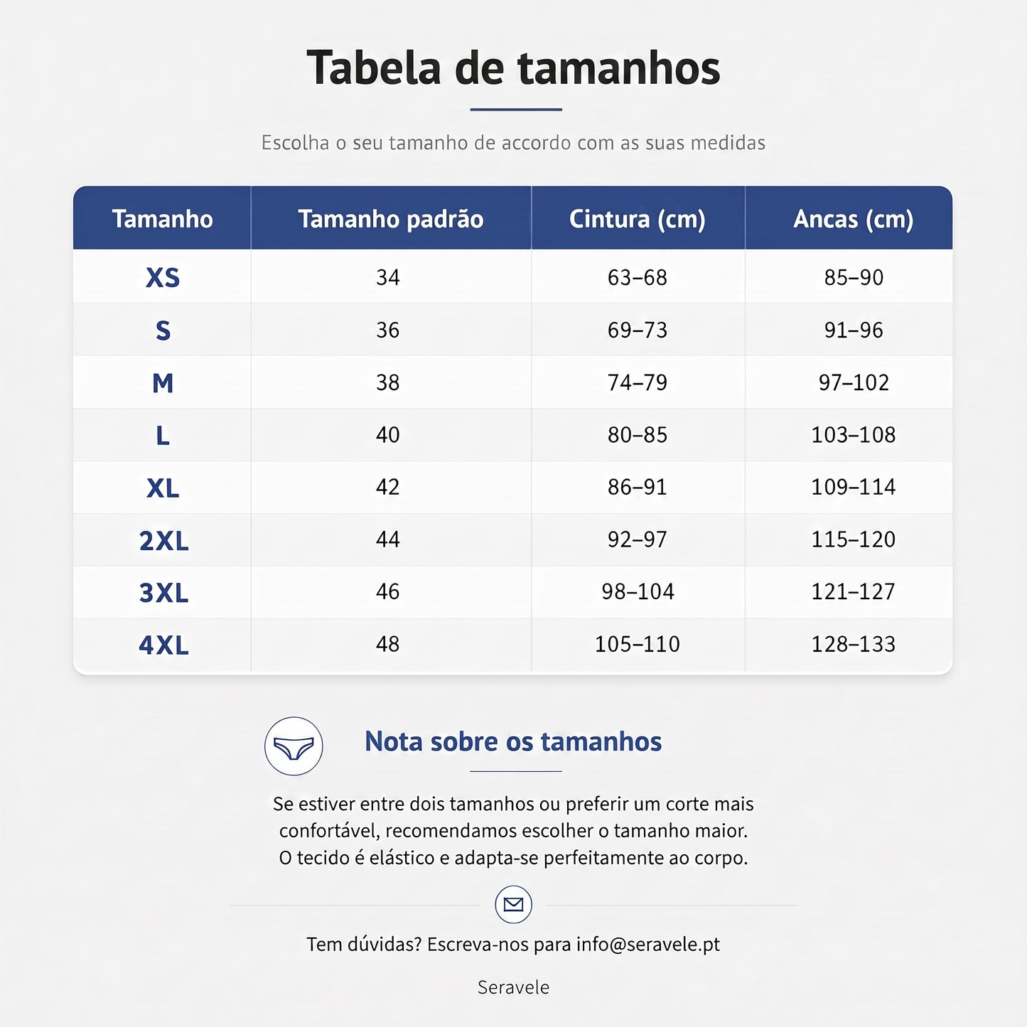 Seravele™ Max – boxers para homens absorventes contra fugas, até 300 ml