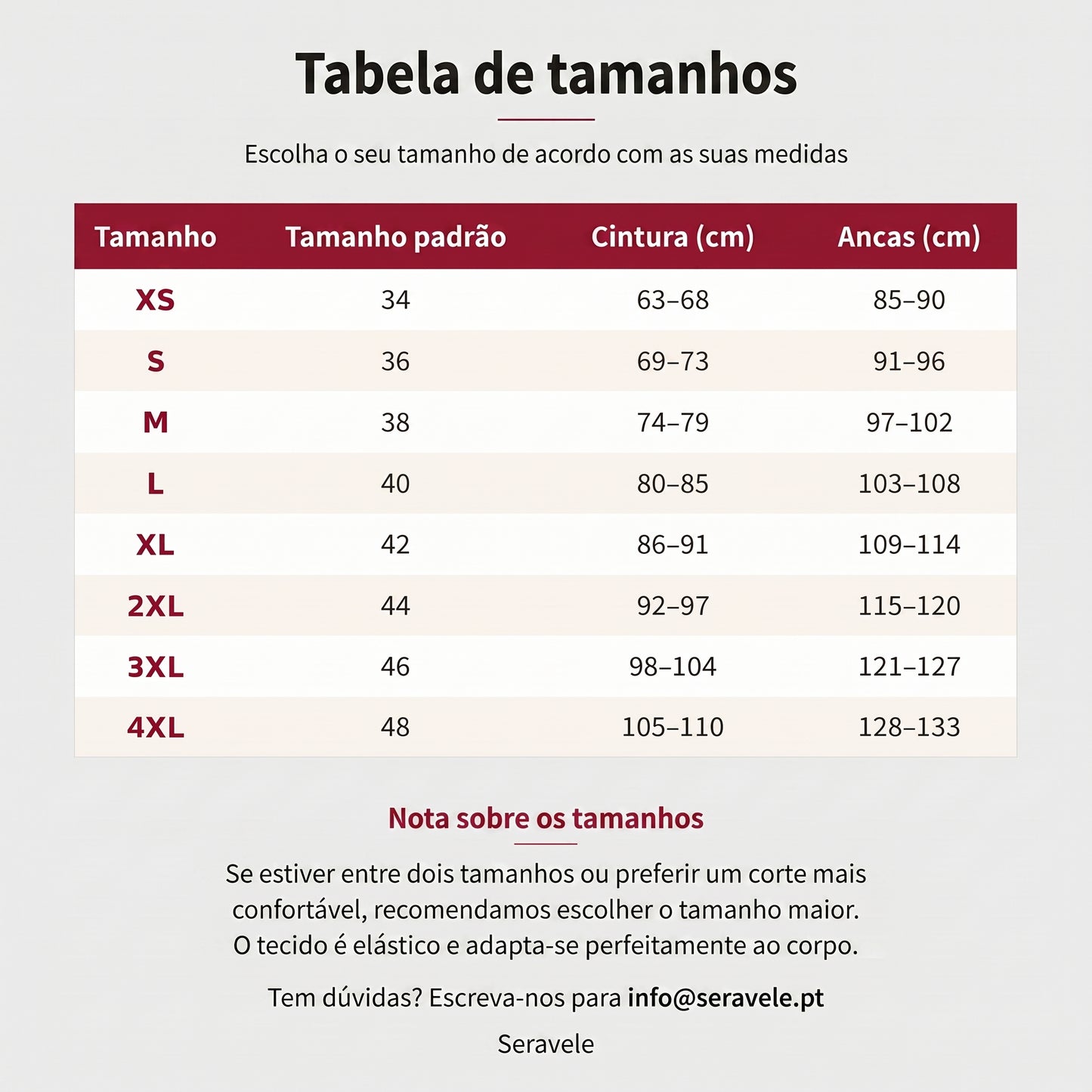 Seravele™ Plus – viva a vida ao máximo, mesmo com perdas mais intensas (até 100 ml)