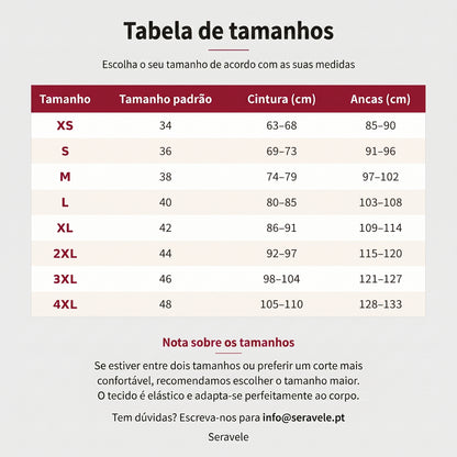Seravele™ Plus – viva a vida ao máximo, mesmo com perdas mais intensas (até 100 ml)