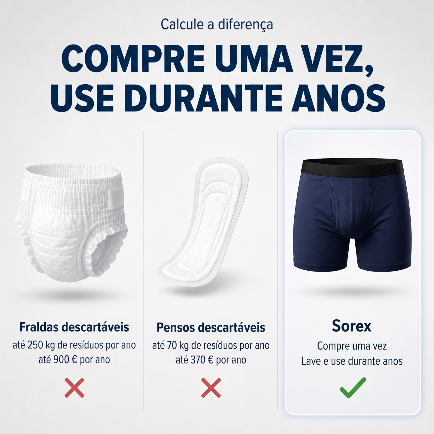 Seravele™ Max – boxers para homens absorventes contra fugas, até 300 ml