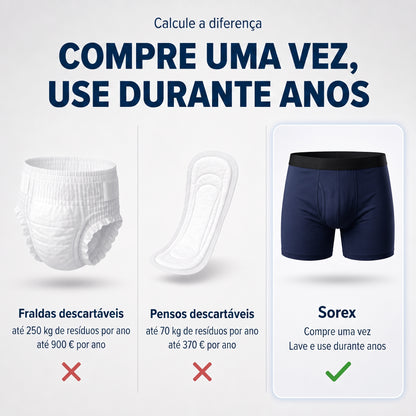 Seravele™ Max – boxers para homens absorventes contra fugas, até 300 ml